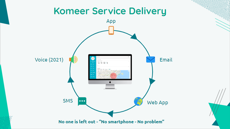 Komeer Service Delivery