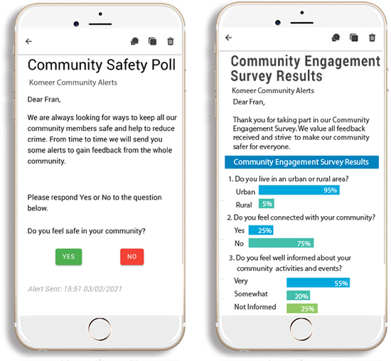 Local Authorities Survey Poll/Results