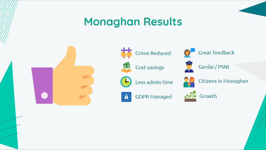 Monaghan Csae Study Results